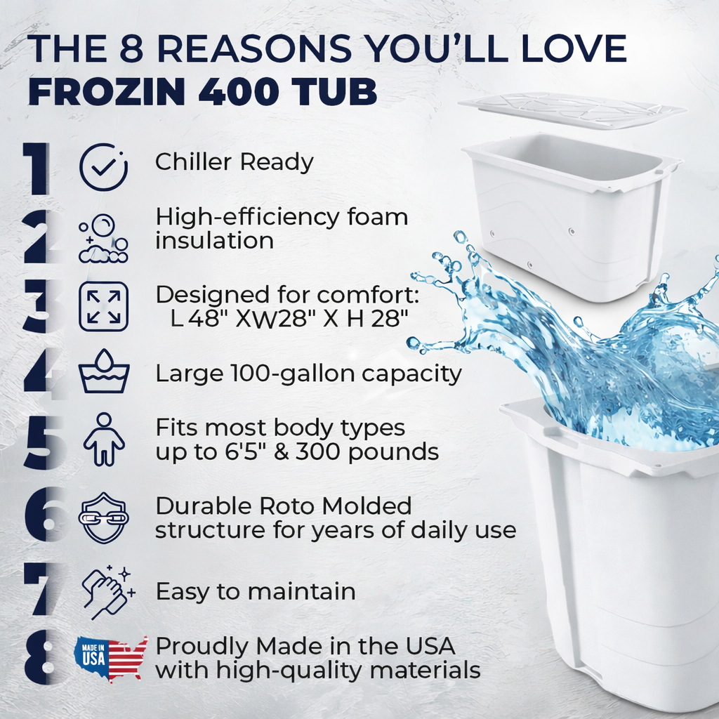 Frozin 400 Cold Plunge Tub | 100-Gallon Insulated Ice Bath | Chiller-Ready
