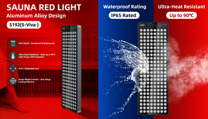 Full-Spectrum LED Sauna Light Panel with App Control